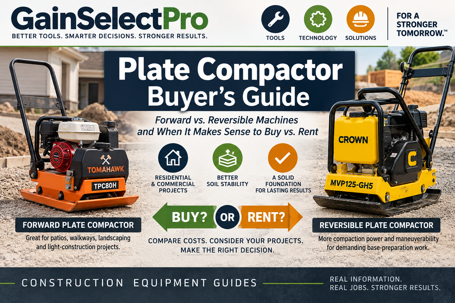 Plate Compactor Buying Guide: What Size Do You Need and Should You Buy or Rent?
